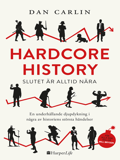 Title details for Hardcore History by Dan Carlin - Available